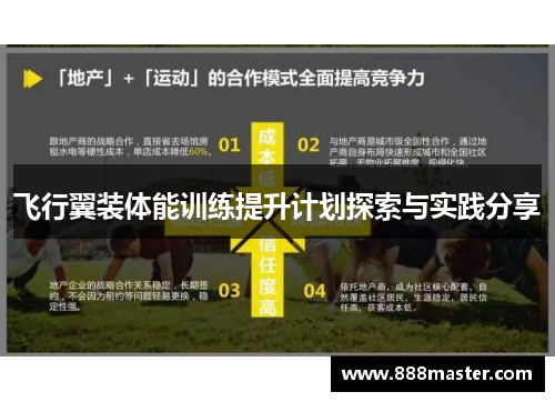 飞行翼装体能训练提升计划探索与实践分享