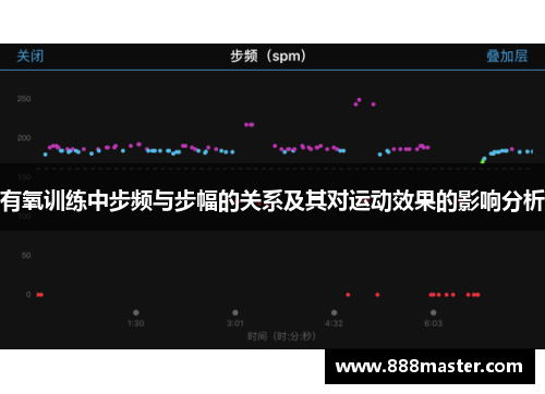 有氧训练中步频与步幅的关系及其对运动效果的影响分析